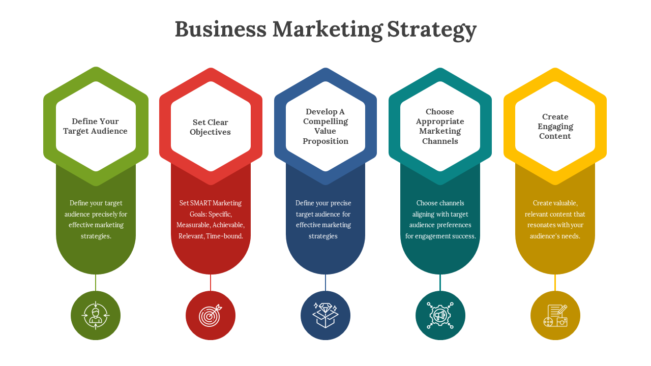 Five vertical hexagonal banners in green, red, blue, teal, and yellow, each with icons and business marketing steps.