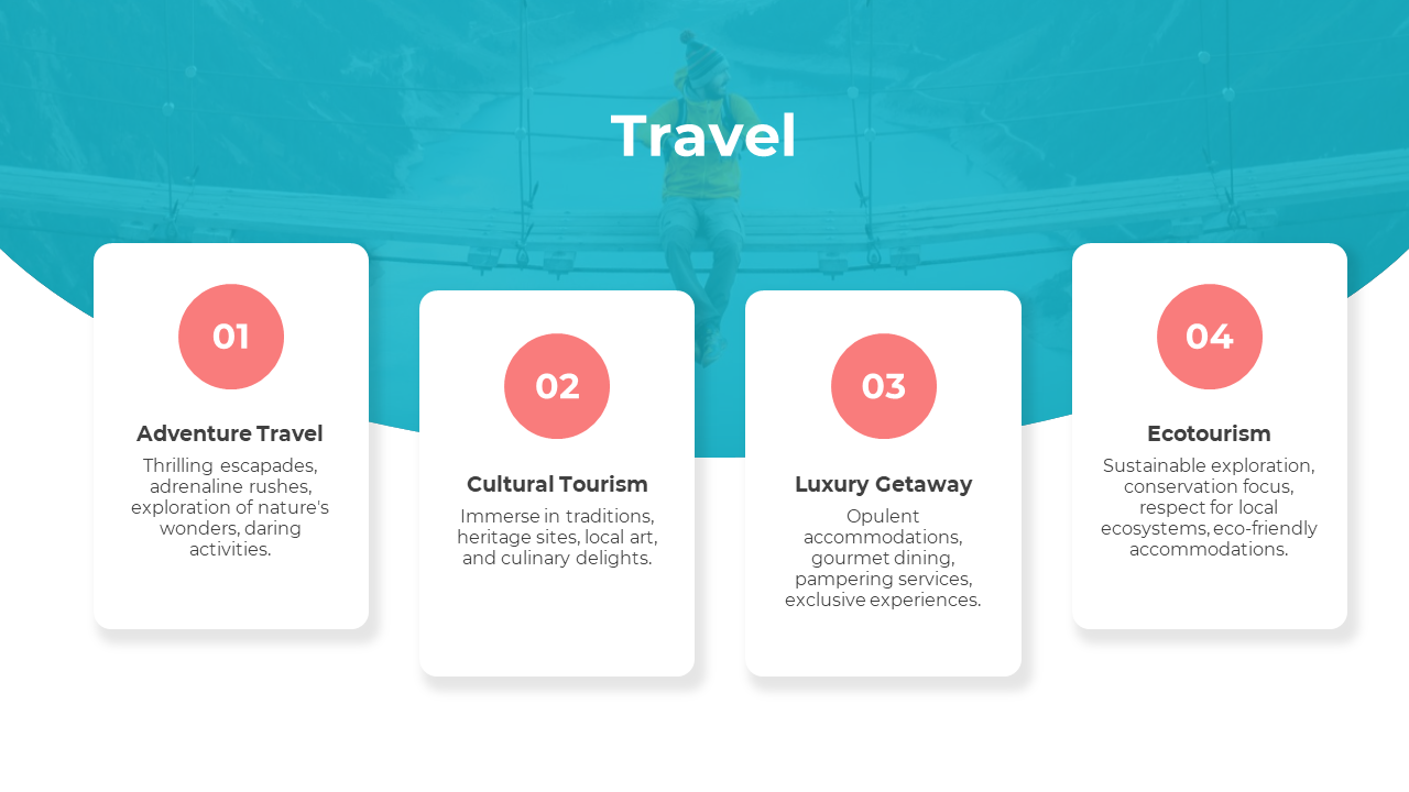 Free - Amazing Travel PowerPoint And Google Slides Template