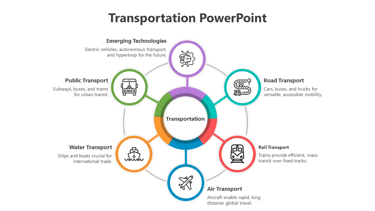 Creative Transportation PowerPoint And Google Slides