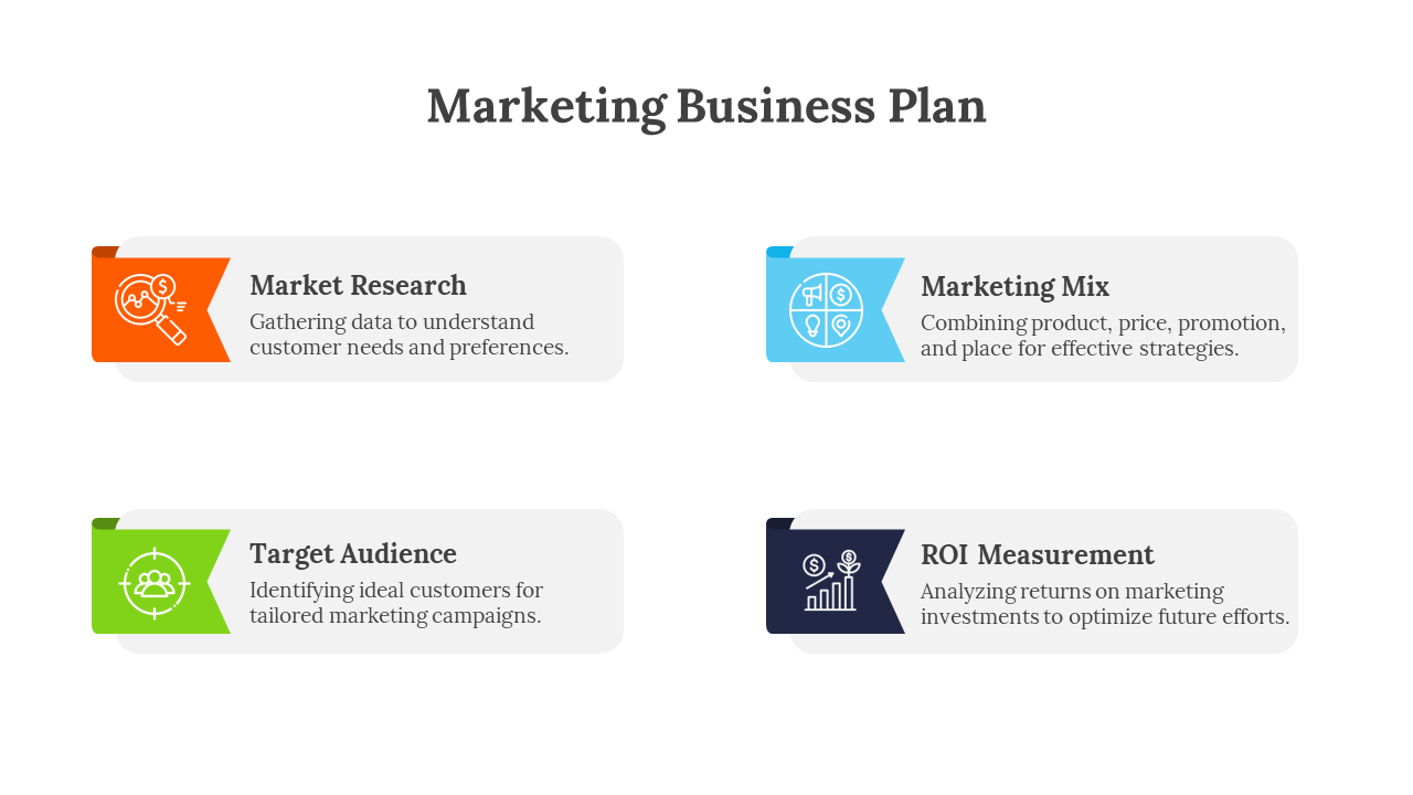 Marketing Business Plan PPT  Templates And Google Slides Themes