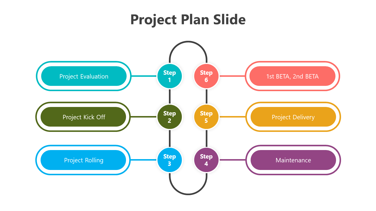 Project Plan Slide