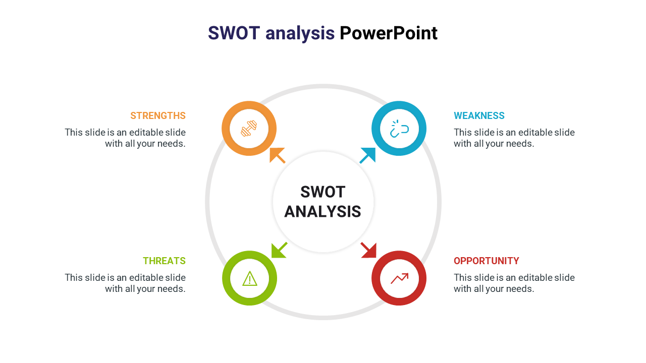 SWOT analysis chart with four labeled parts around a central circle each marked with distinct colors and icons.