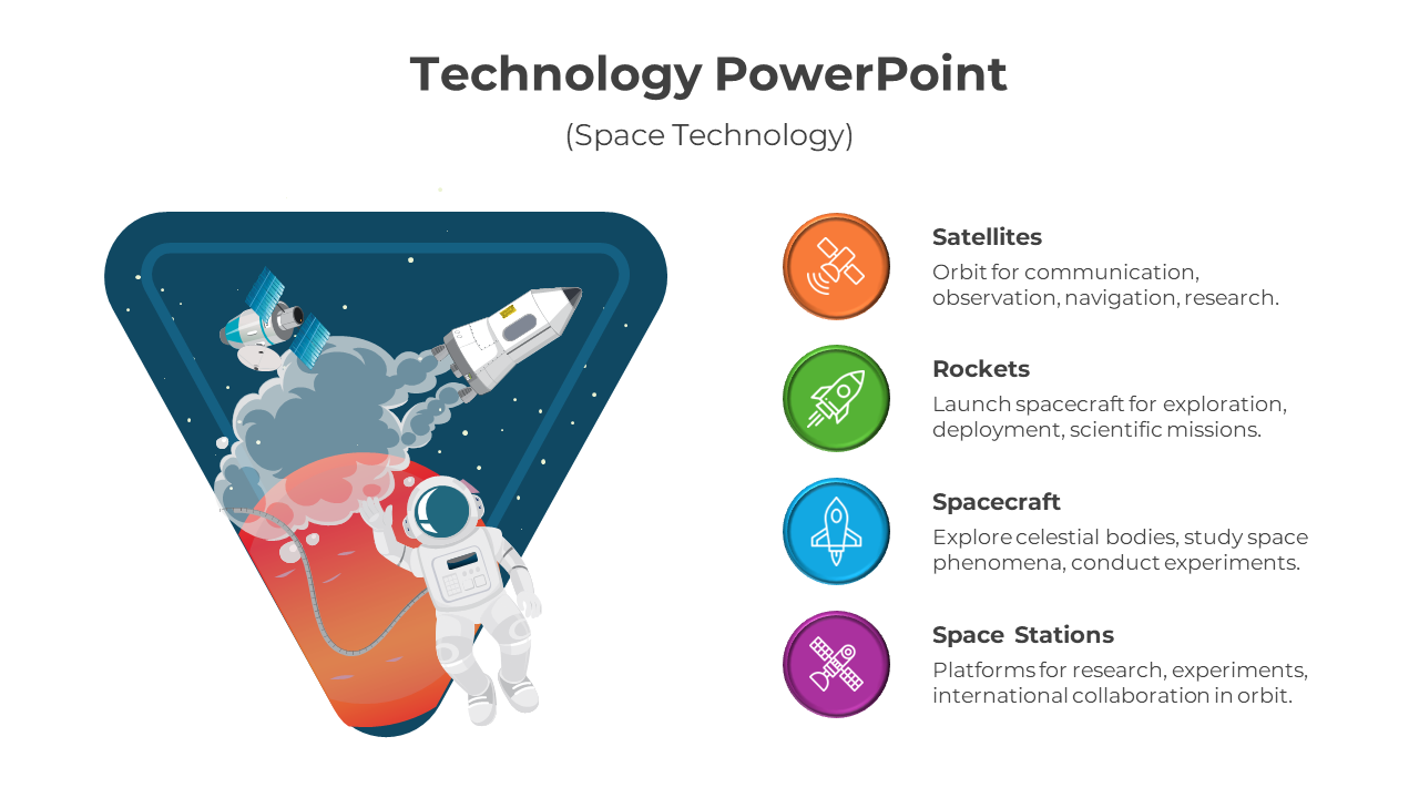 Elevate Technology PowerPoint Template And Google Slides