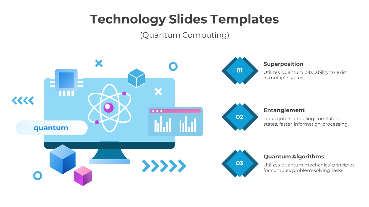 Maximize Technology PowerPoint Template And Google Slides
