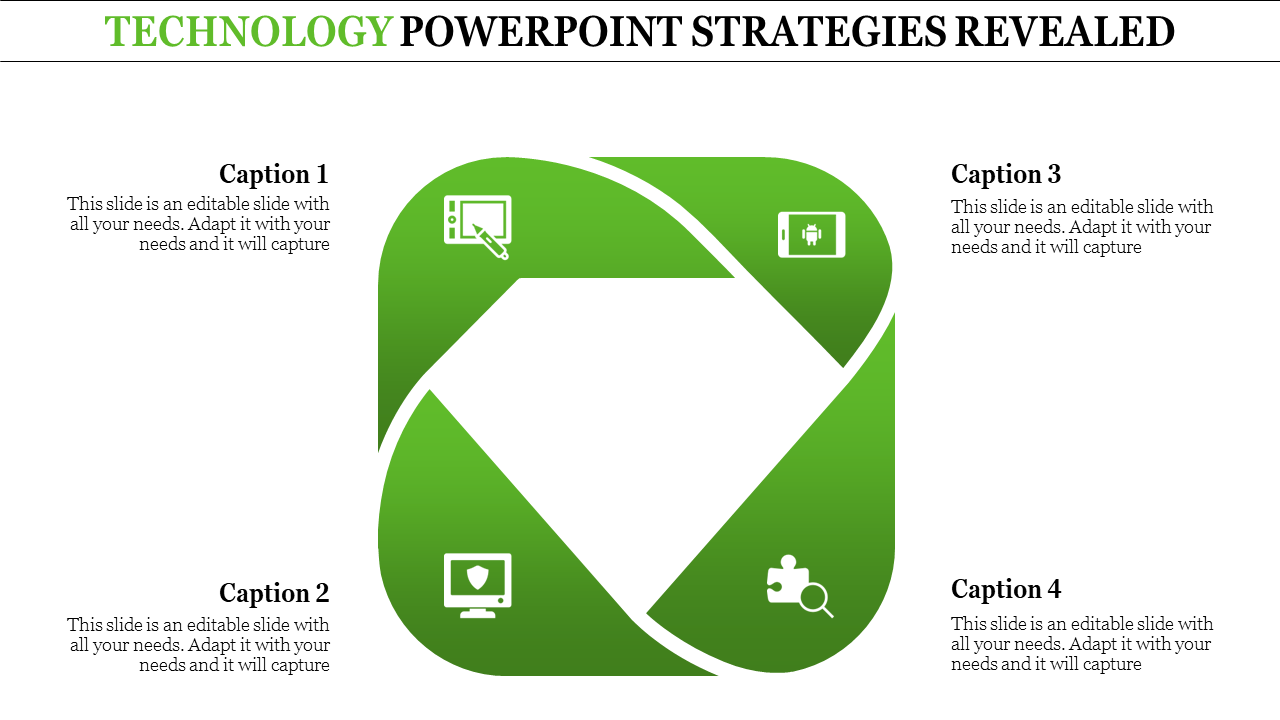 Green square infographic with four segments, each containing white technology icons and captions around it.