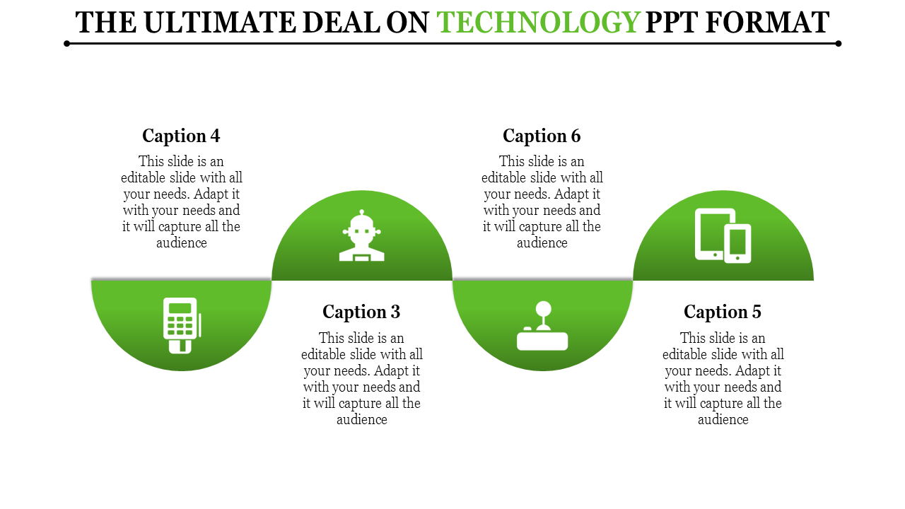 Four green semicircles with white technology icons, each paired with captions above and below.