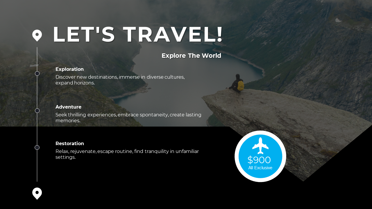 Easy To Customize Travel PPT And Google Slides Template