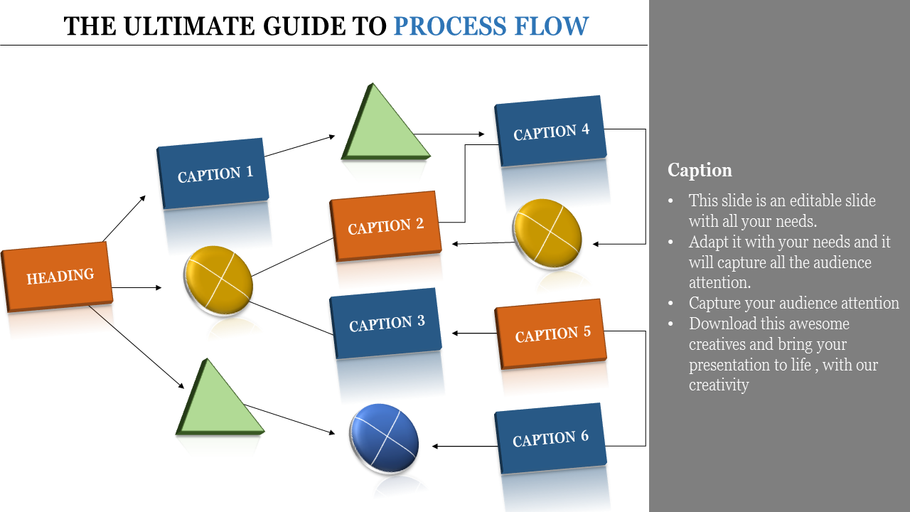 Process flow diagram in PowerPoint with colorful shapes and arrows representing different steps and captions.