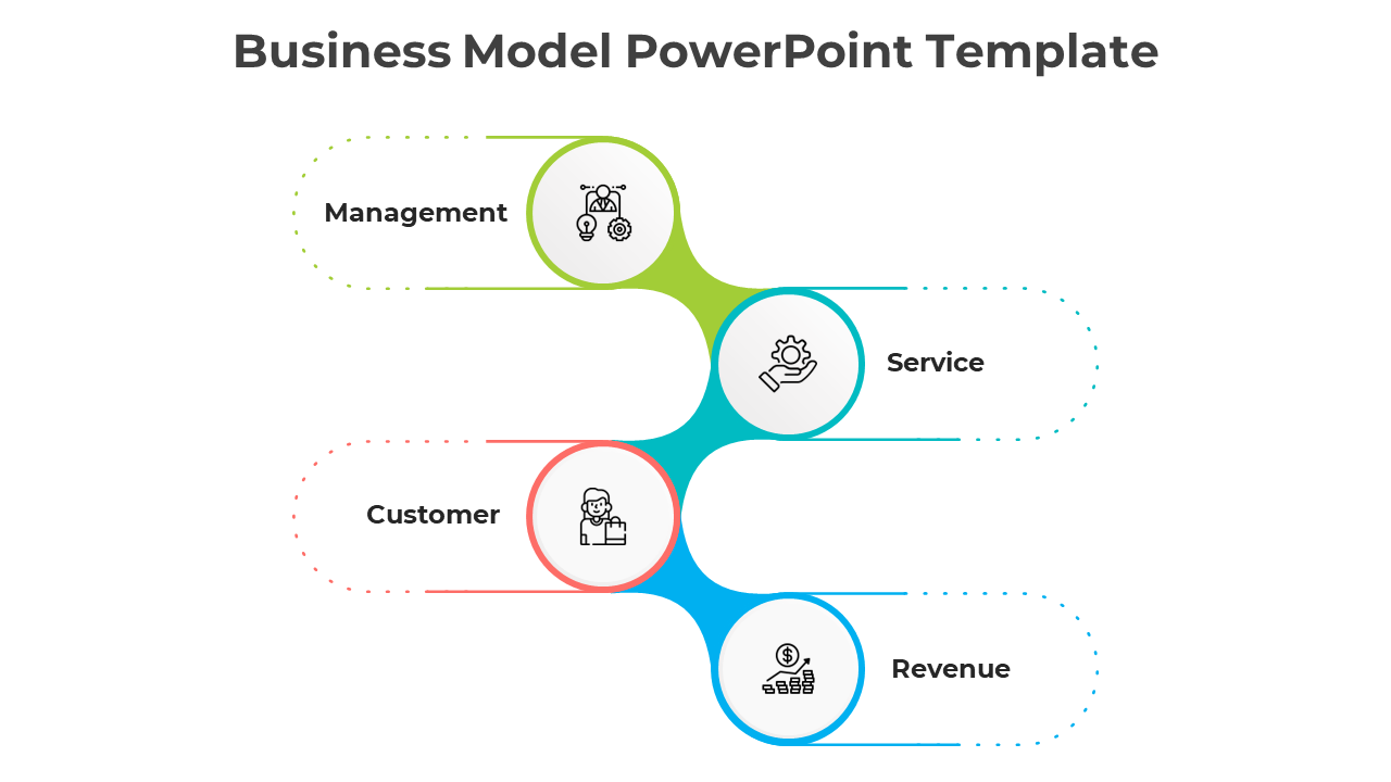 Business Model PowerPoint Templates And Google Slides Themes