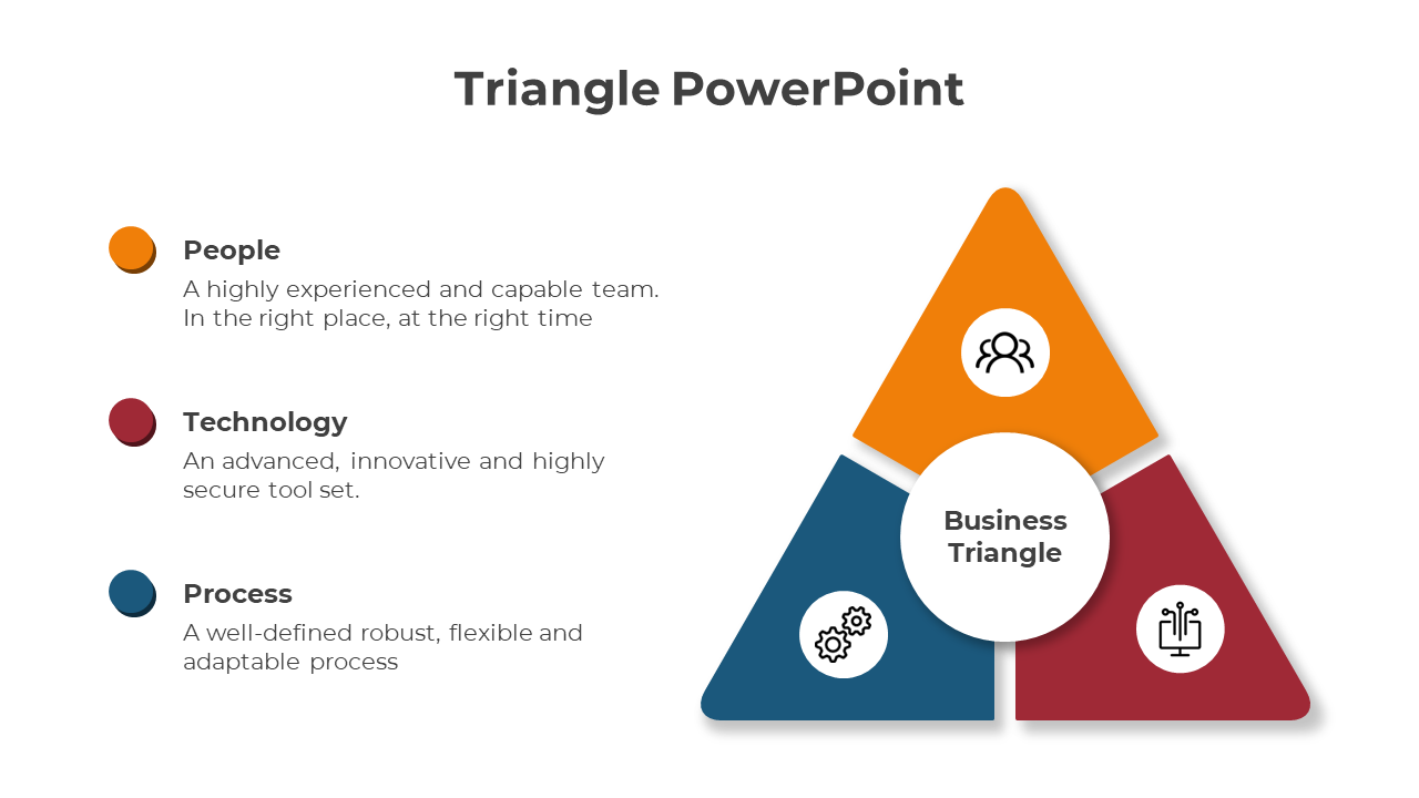 Easy To Edit Triangle PowerPoint And Google Slides Template