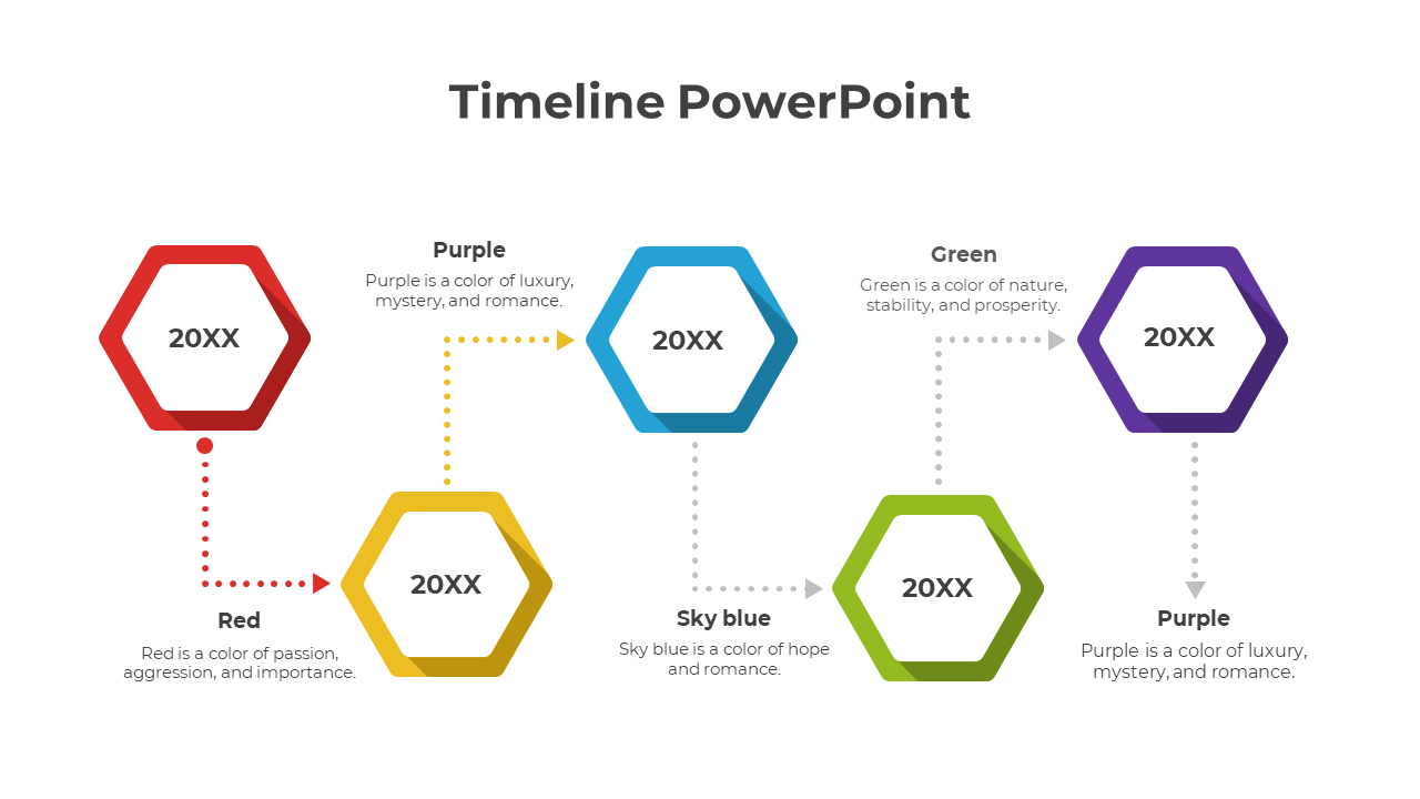  Easy To Editable Timeline PPT And Google Slides Template