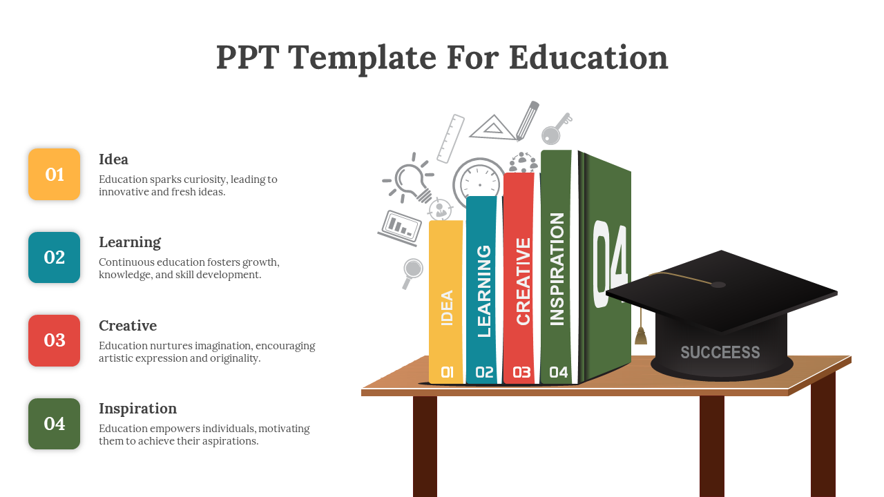 Innovative Education PPT Presentation And Google Slides