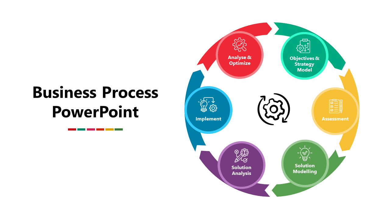 PowerPoint template illustrating a business process with six interconnected steps with colorful icons in a circular format.