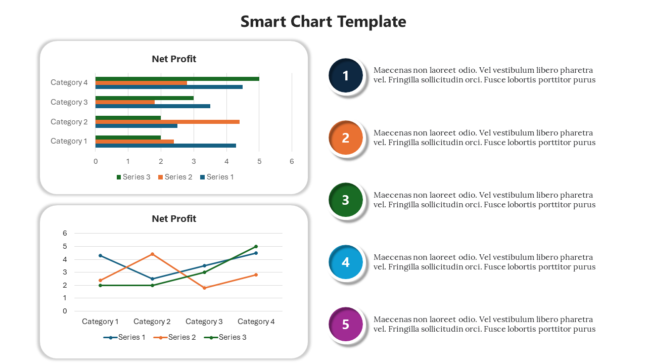 Mind Blowing Smart Chart PowerPoint And Google Slides