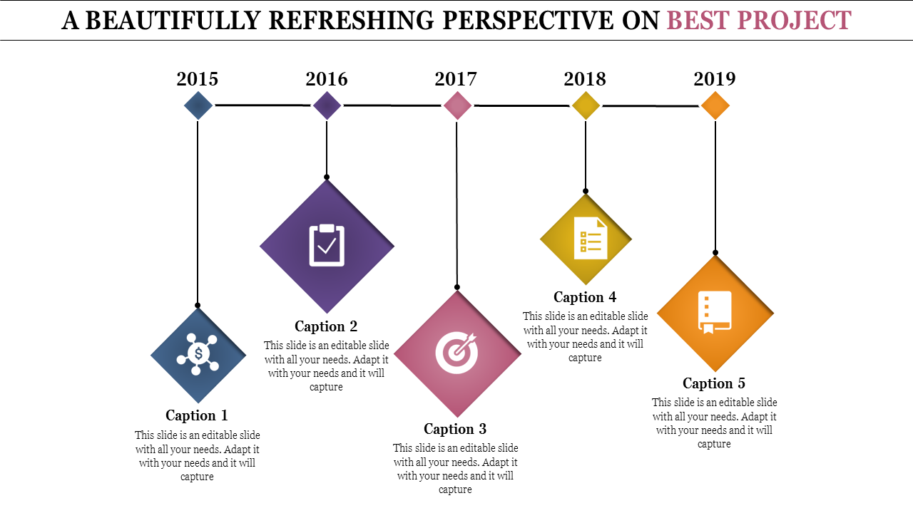 Five step project timeline with diamond shaped milestones in blue, purple, pink, yellow, and orange from 2015 to 2019.