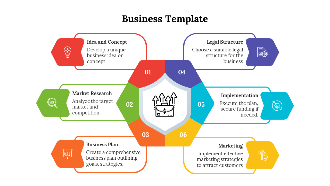 Template PPT Business