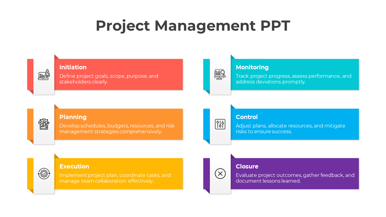 Editable Project Management PPT And Google Slides Template