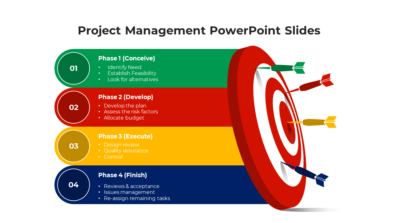 Stunning Project Management PowerPoint And Google Slides