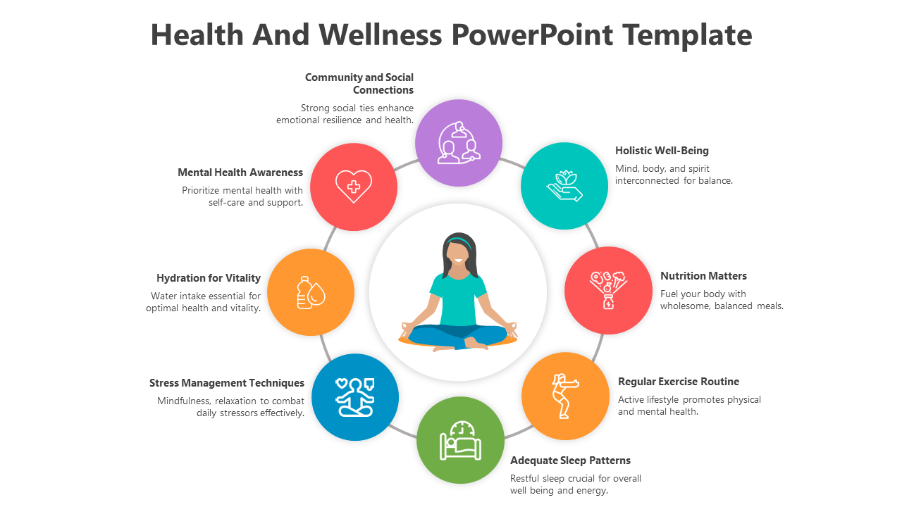 Health And Wellness PowerPoint And Google Slides Template