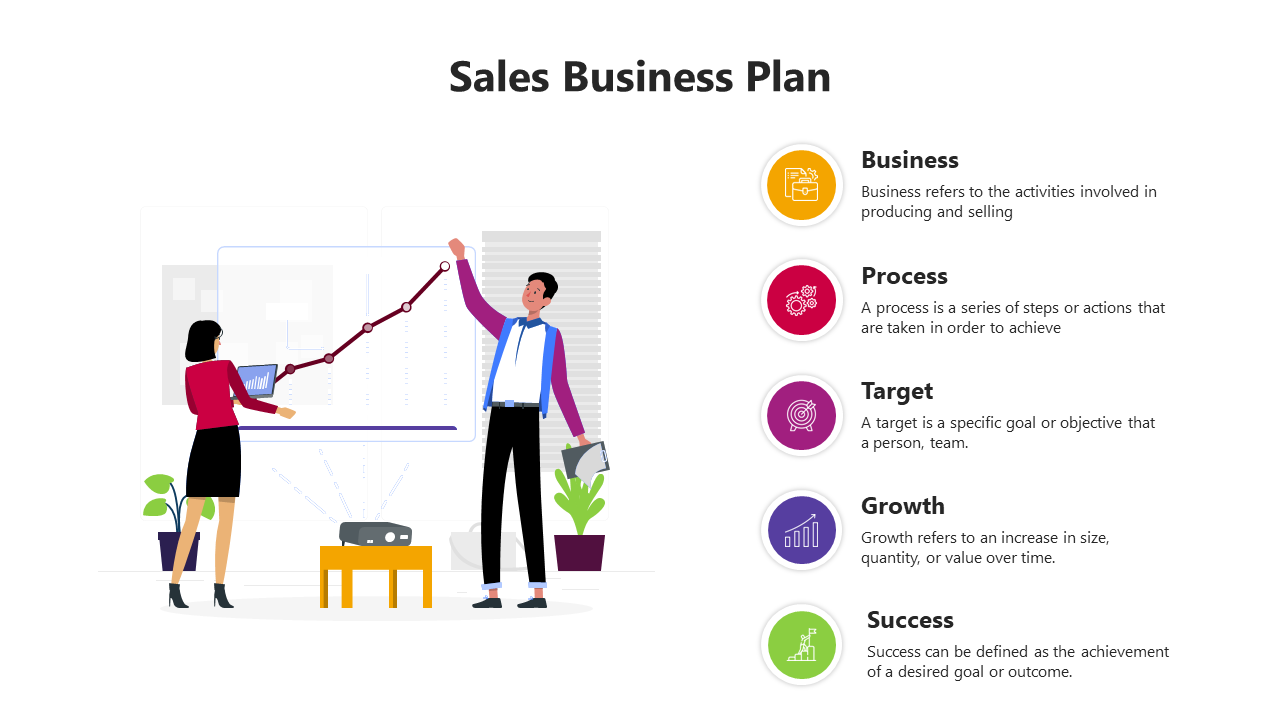 Creative Sales Business Plan PowerPoint And google Slides