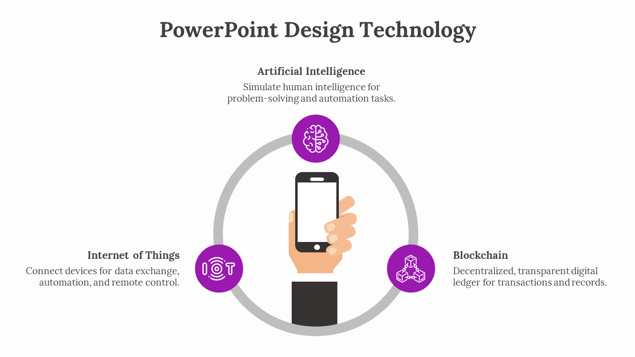 Mobile Technology PowerPoint Template and Google Slides
