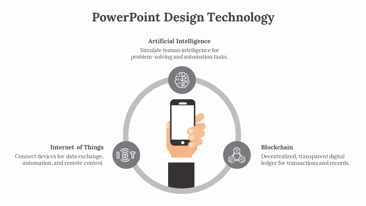 PPT design technology slide showing icons for Artificial Intelligence, Internet of Things, and Blockchain with text.