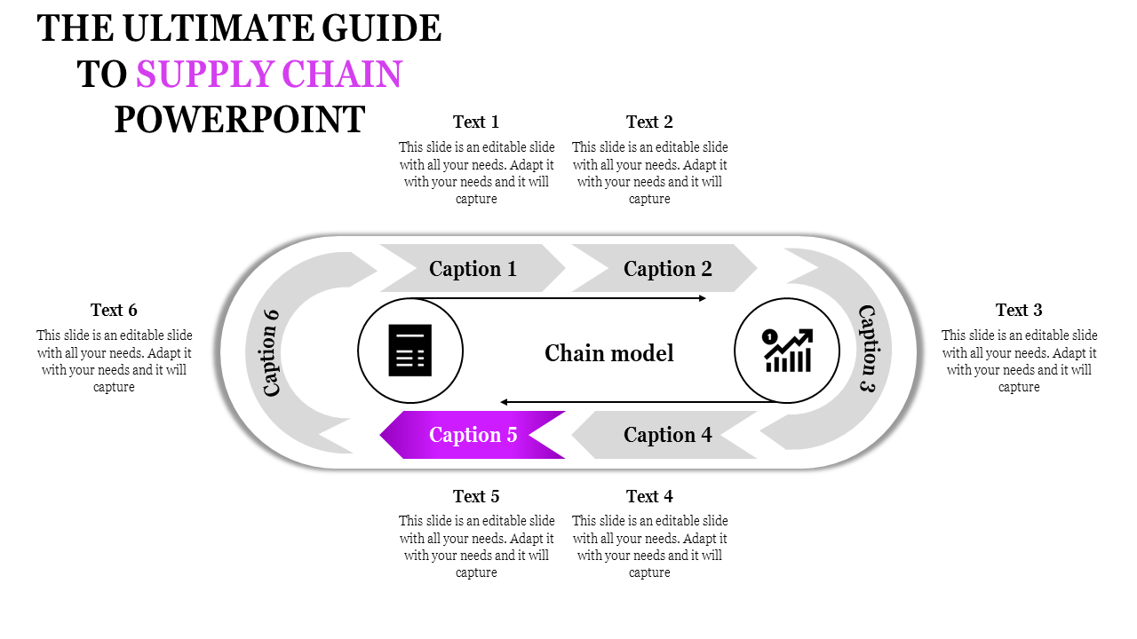 Supply chain model diagram with captions and six arrows in an oval layout, highlighted with purple and gray accents.