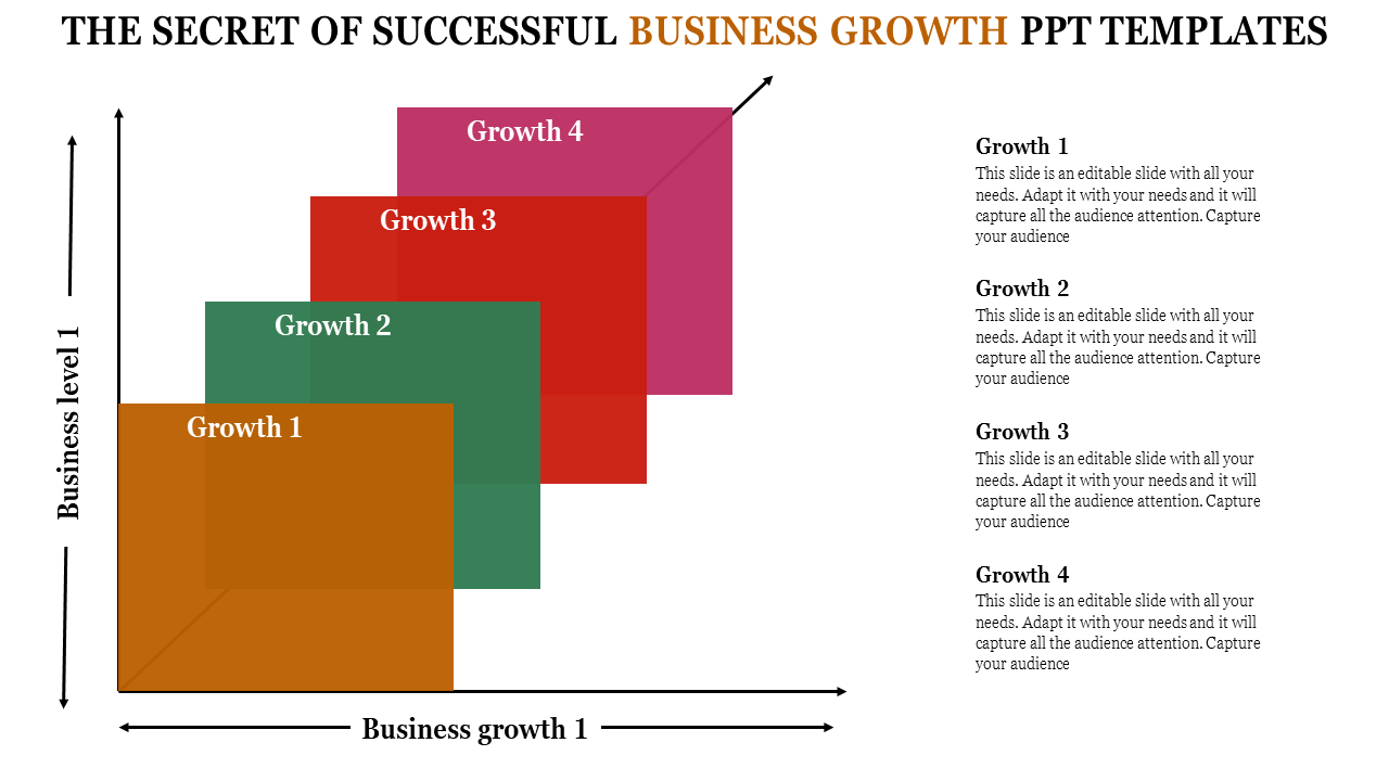 Business growth chart featuring four colored layers in orange, green, red, and pink, each labeled with growth stages.