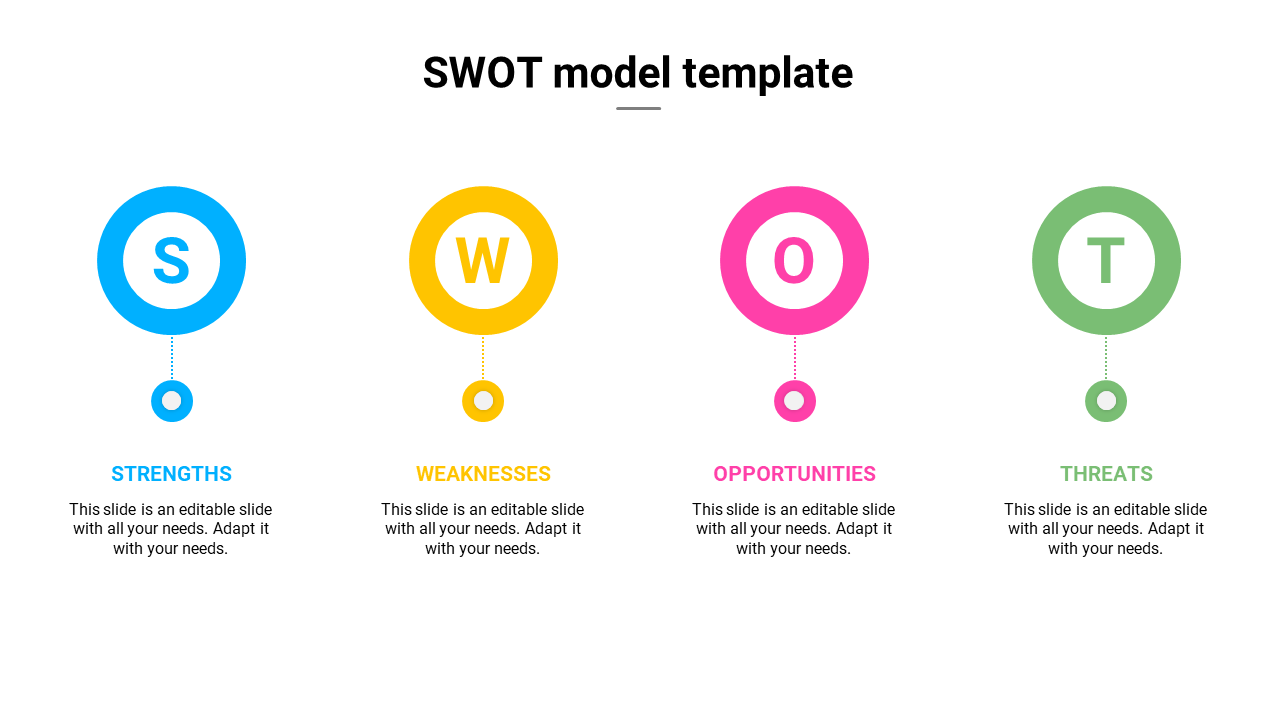SWOT model template with colorful icons representing Strengths, Weaknesses, Opportunities, and Threats.