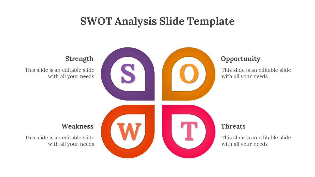 Associated SWOT Analysis Slide template for PowerPoint And Google Slides 
