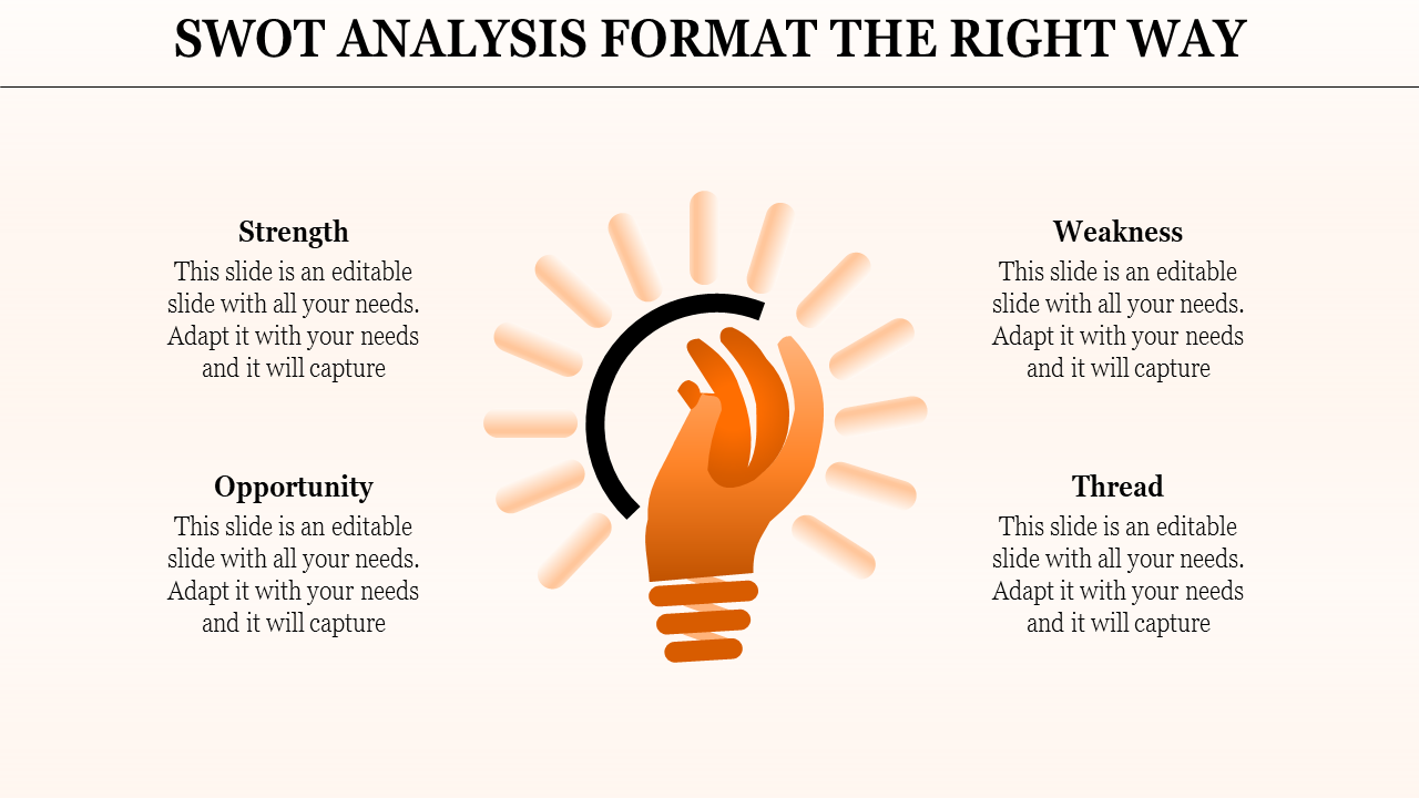Customized SWOT Analysis Format Template In Bulb Model