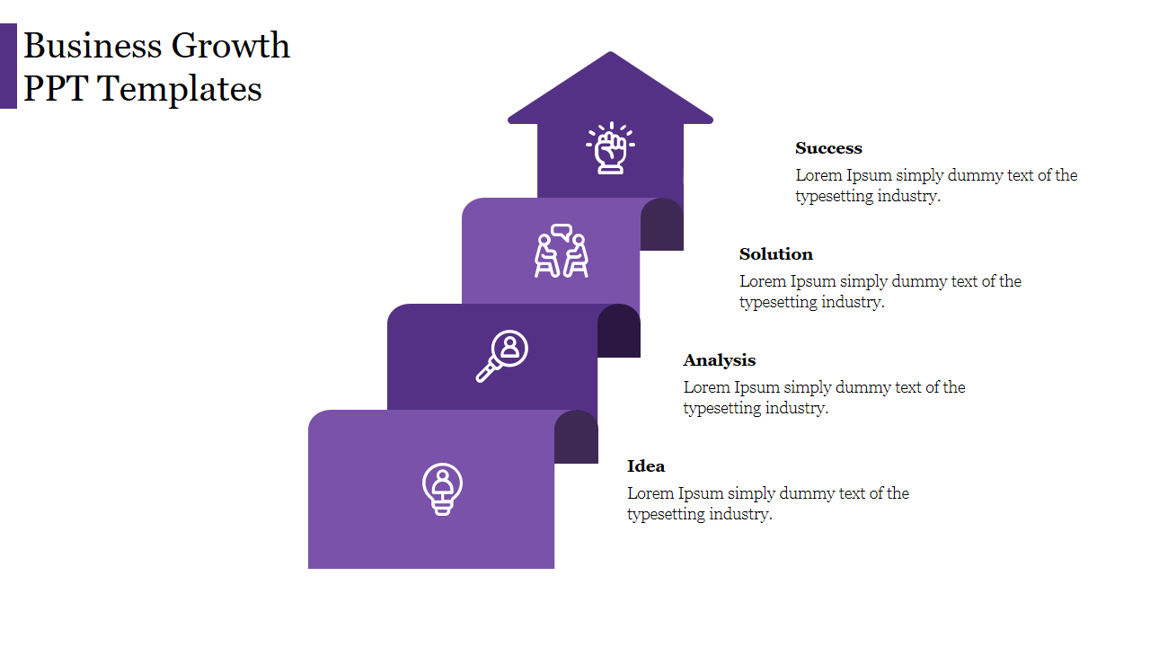 Business growth template with a purple stair-step design featuring icons and label for idea, analysis, solution, and success.