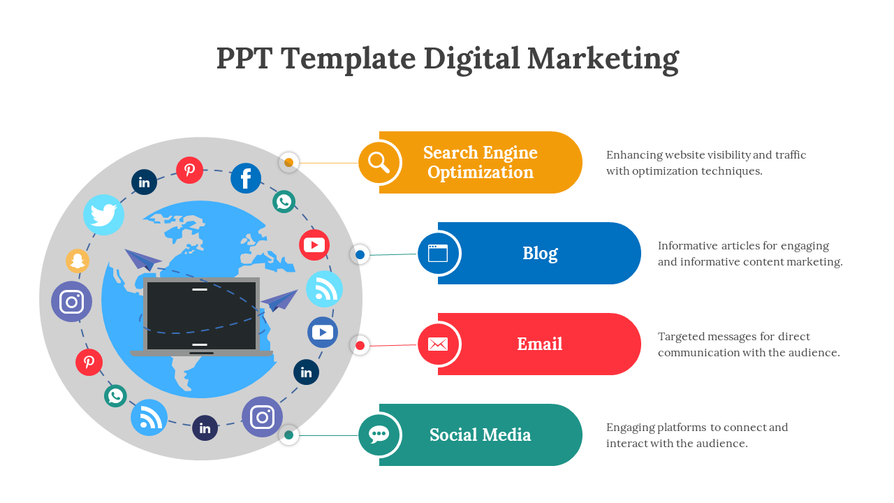 PPT Template Digital Marketing