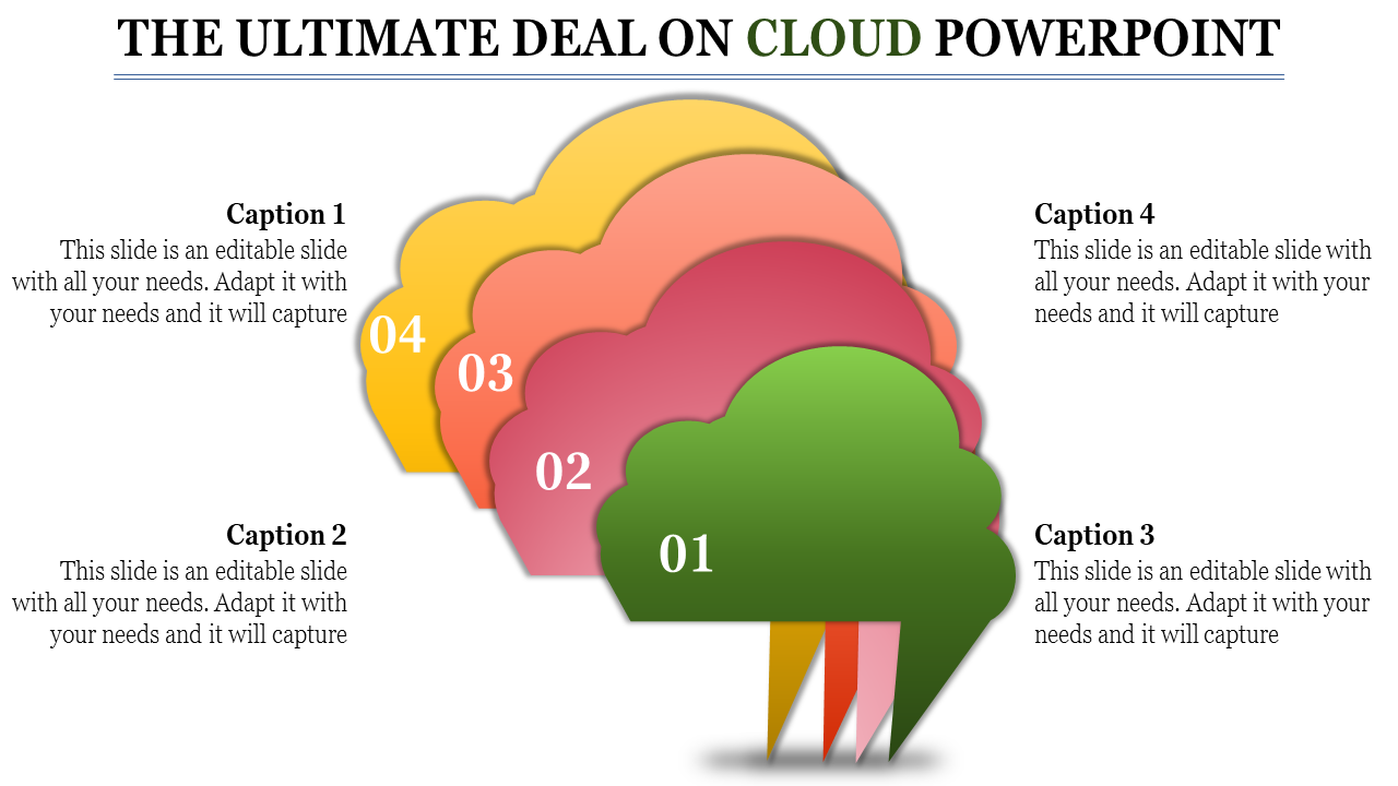 Layered cloud shapes in green, red, orange, and yellow, labeled 01 to 04, with captions around it.