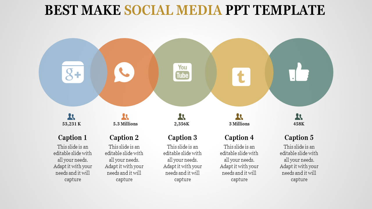 Colorful social media icons in five overlapping circles with captions and statistics below each on a gray background.