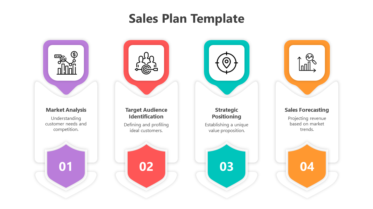 Navigate Sales Plan PowerPoint And Google Slides Template