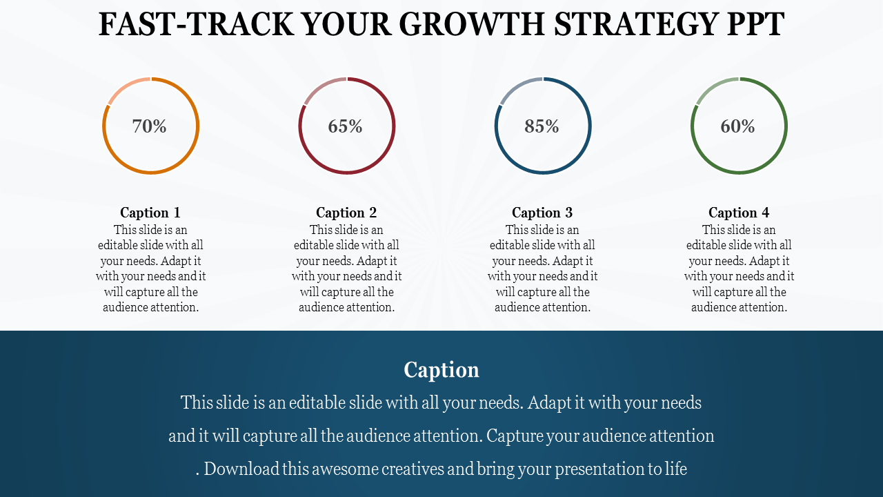 Growth strategy slide with four circular percentage visuals in orange, red, blue, and green, and descriptive captions below.