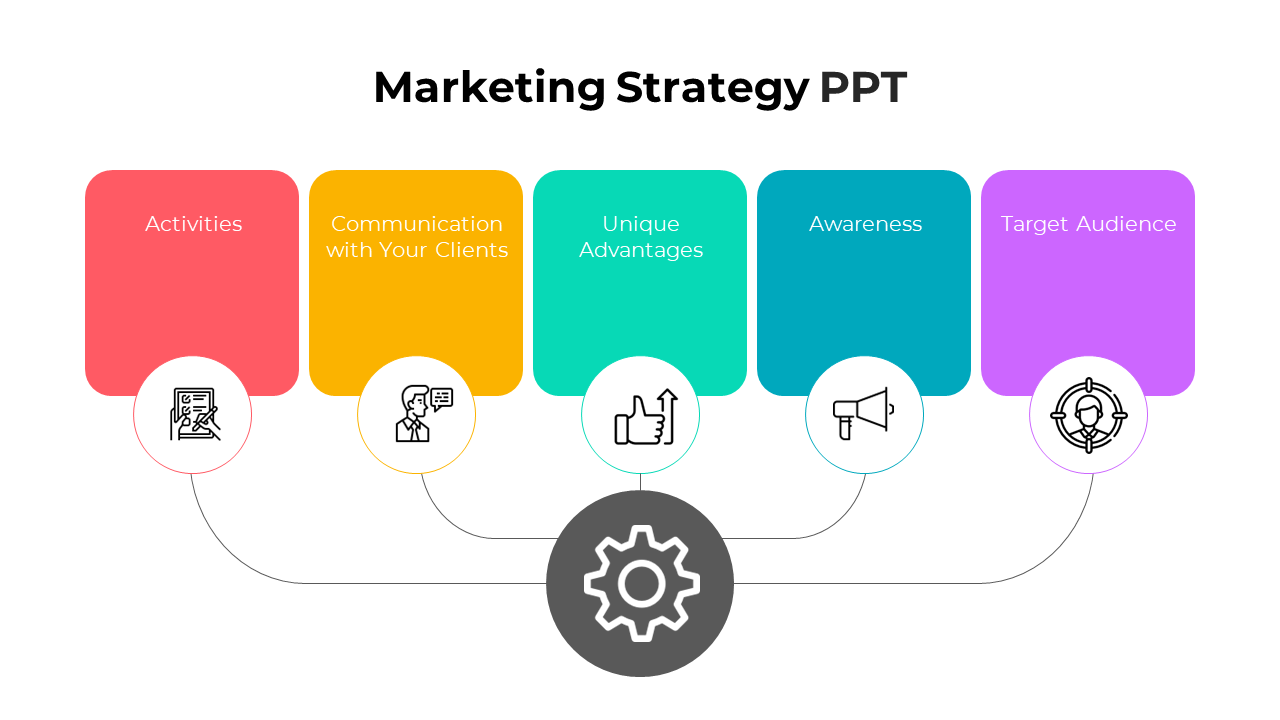 Editable Marketing Strategy PowerPoint And Google Slides