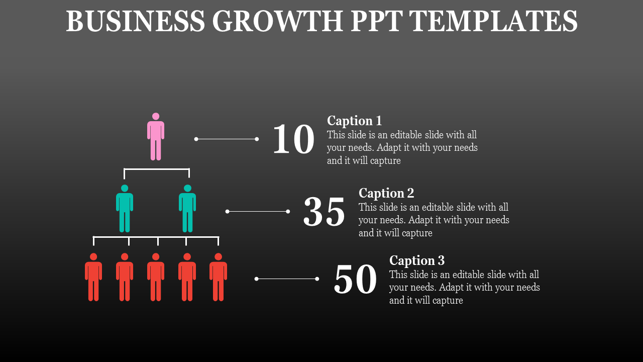 Business growth slide shows a pyramid structure with different levels of people represented with captions on a dark theme.