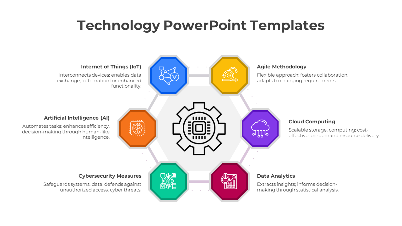 Creative Technology PowerPoint Template and Google Slides