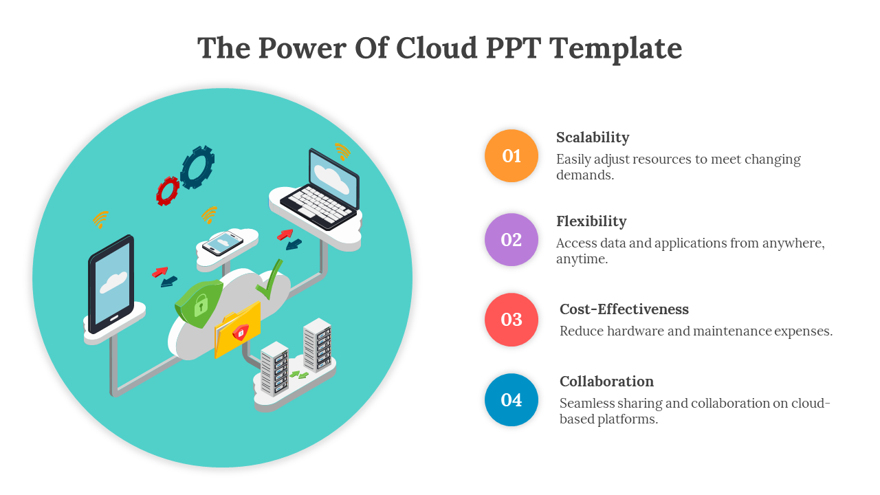 Cloud PPT Template