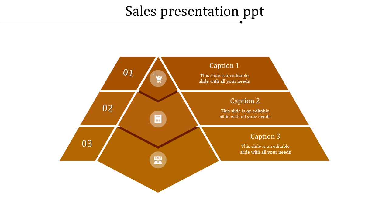 Sales presentation slide with a brown pyramid design, three levels, captions, and business related icons.
