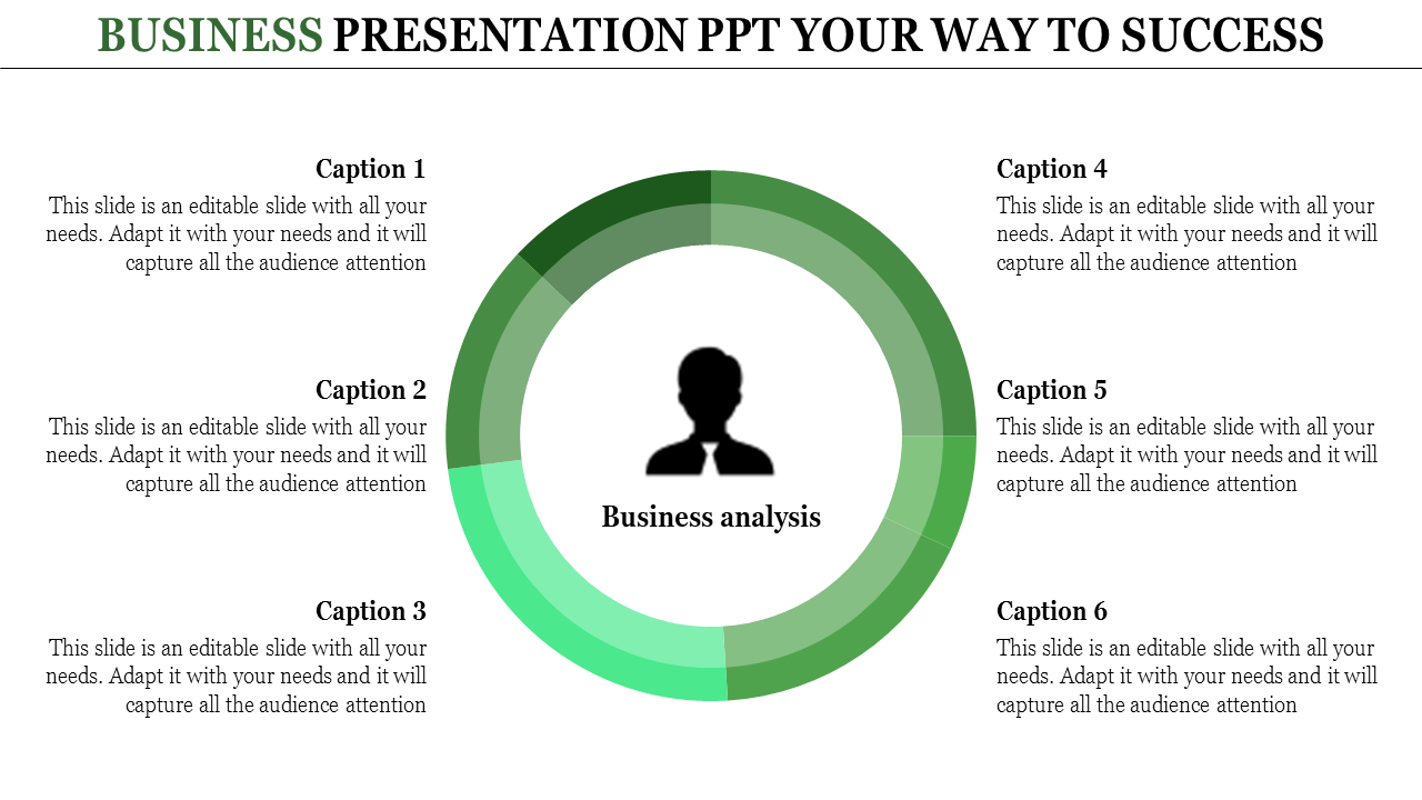 A business PowerPoint slide with six sections, each labeled with captions and a central business analysis figure.