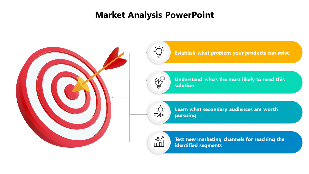 Best Market Analysis PowerPoint And Google Slides Template