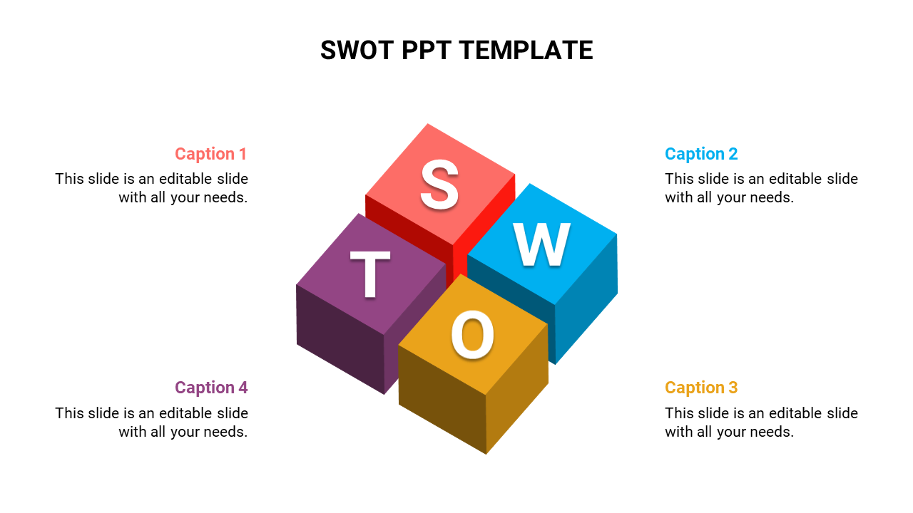 SWOT analysis template with four colorful 3D blocks in red, blue, yellow, and purple, with captions around it.
