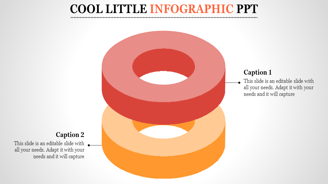 Infographic featuring two stacked doughnut shapes, in red and orange, with captions pointing to each ring.