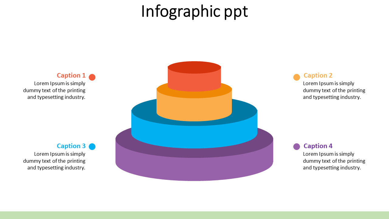 Layered circular infographic with purple, blue, orange, and red tiers, paired with color coded captions.
