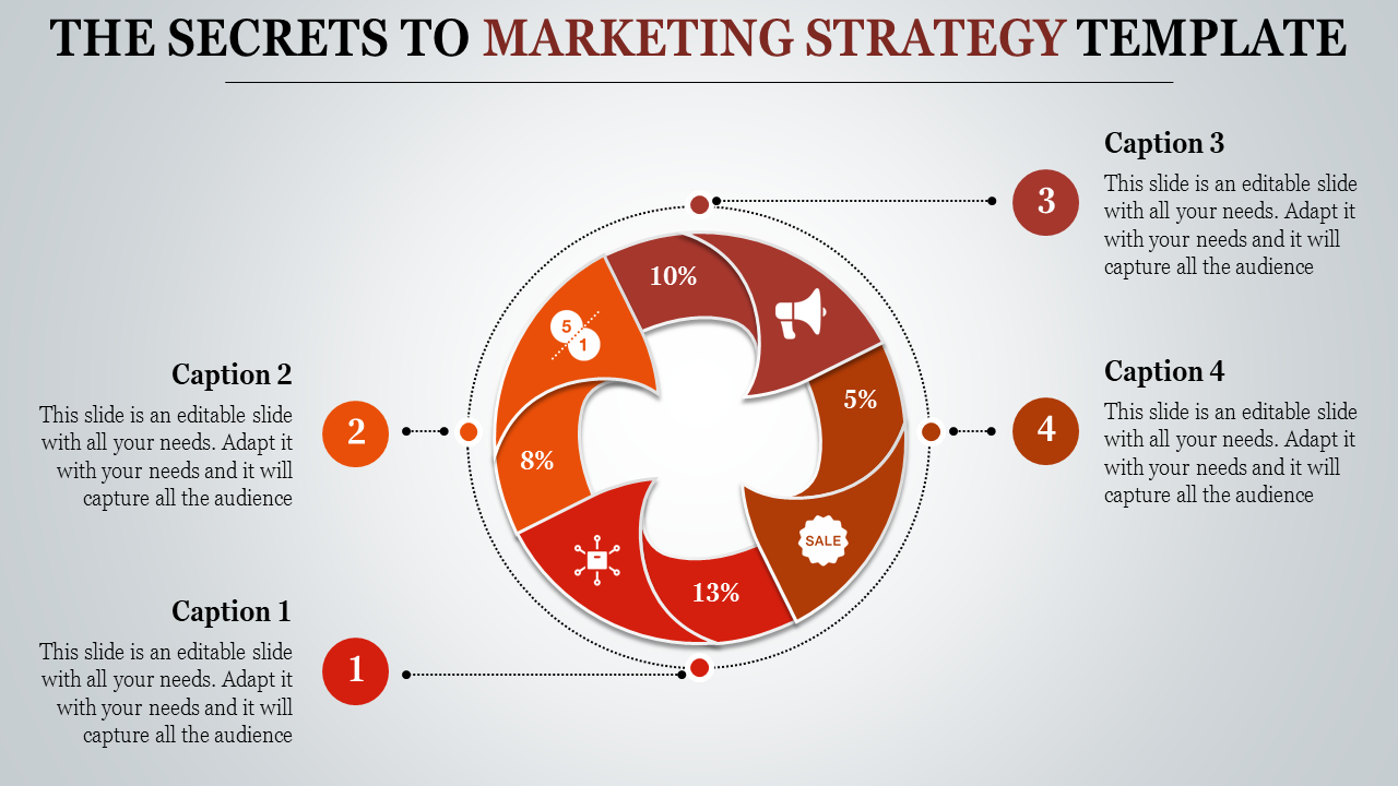 Marketing strategy template with pie chart segments labeled with percentages and icons representing various strategies.