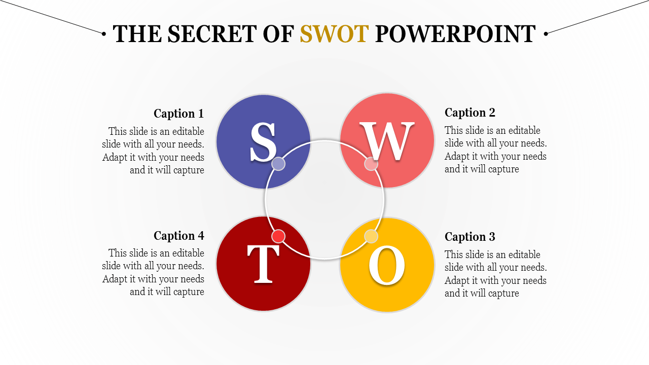 SWOT analysis PowerPoint with four colorful circles labeled S, W, O, and T, each accompanied by a caption.