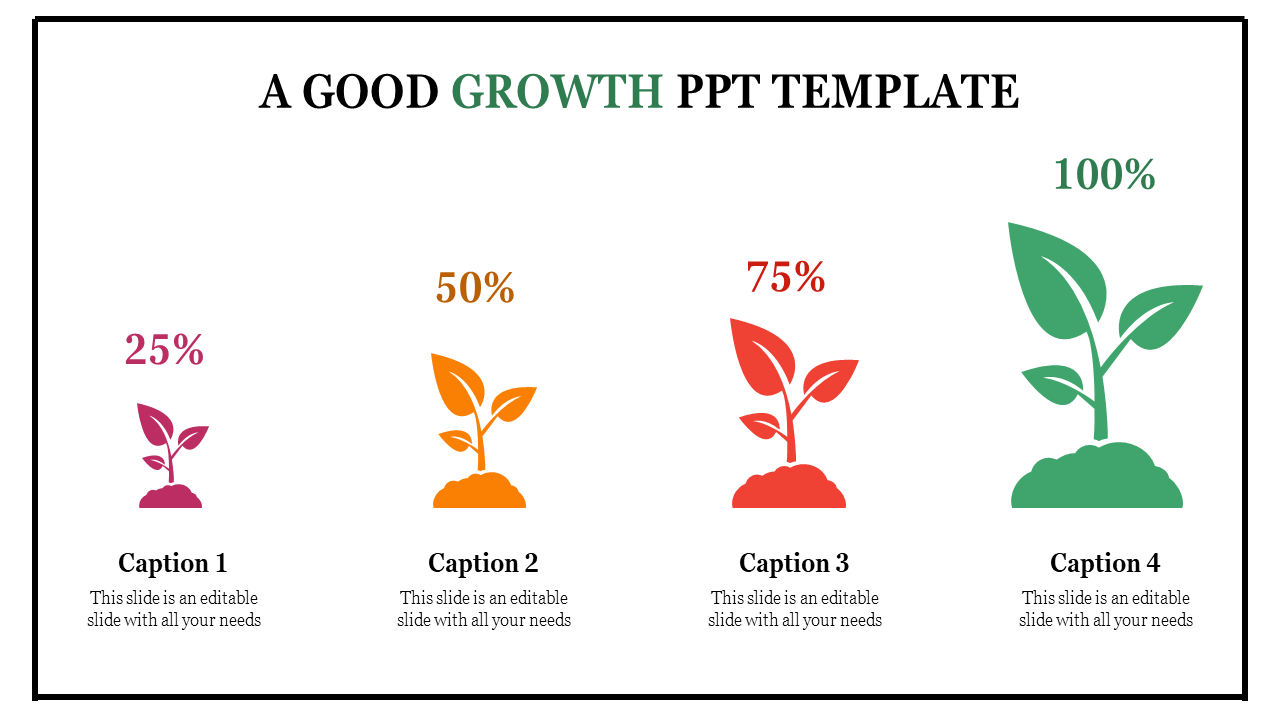 PowerPoint slide featuring four colorful plant icons at different growth stages, with percentage labels and captions.
